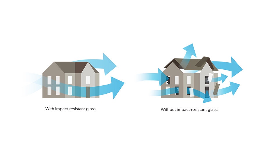 Tested to Meet Coastal Eau Claire Building Codes